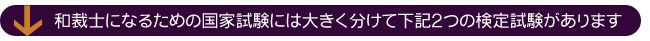 2つの検定試験